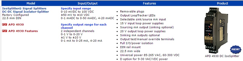 API -
                  4930 Signal Conditoner Isolator