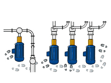 How to Create Factory Measurement Routes
