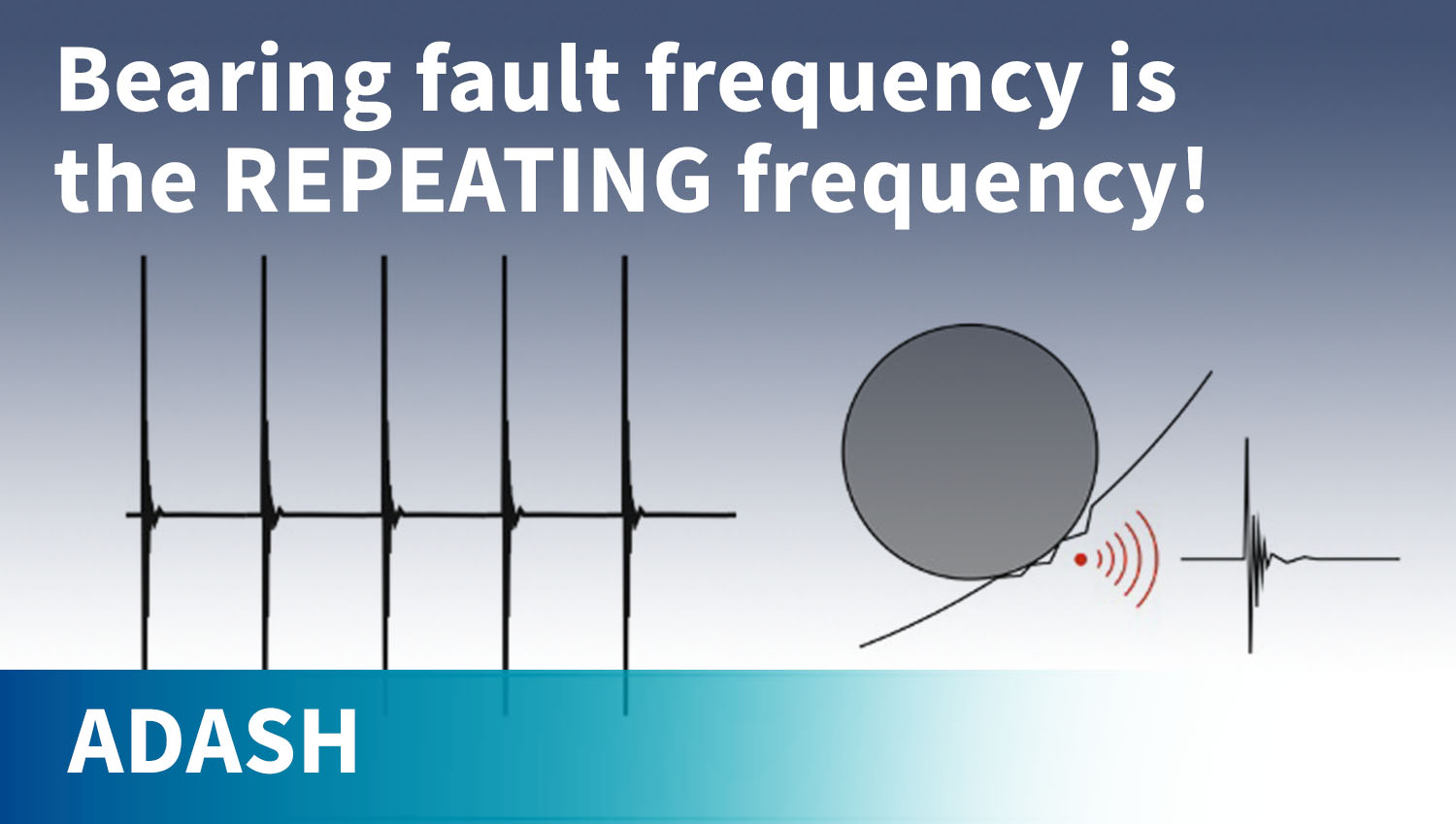 Vibration Diagnostics Training Tutorial Videos