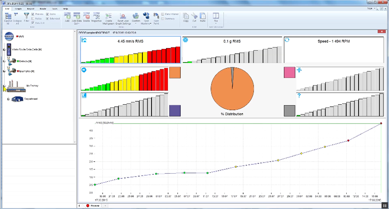 DDS Software Training Videos