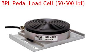 Pedal                Force Sensor