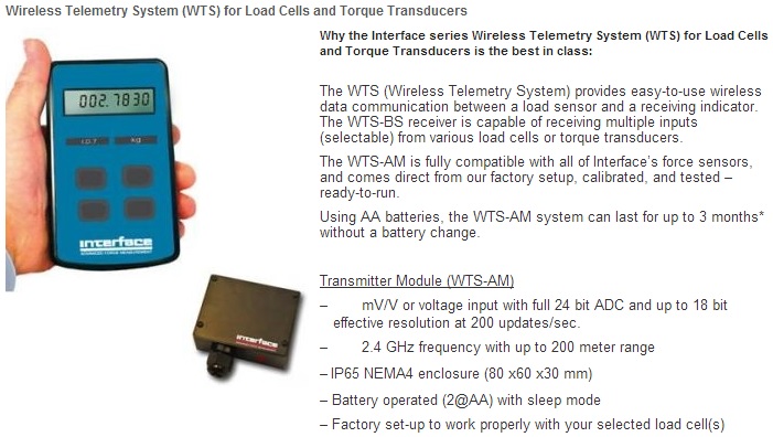 Wireless
                  Telemetry System