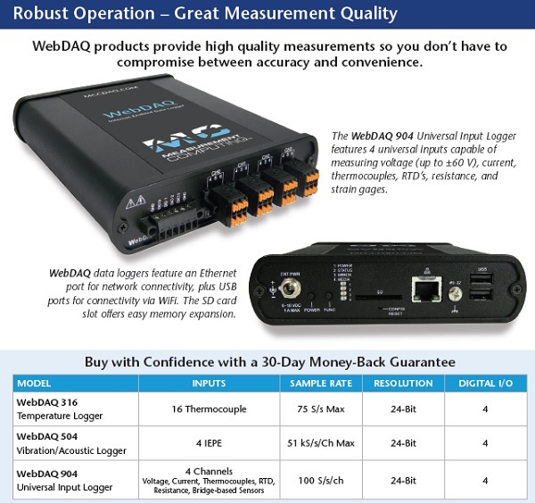 Cloud-Based Data Acquisition