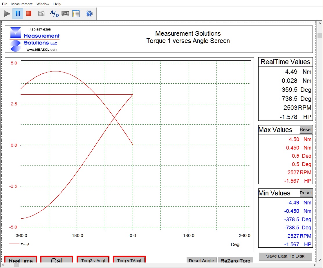 RealTime
                  Torque Verses Angle Screen shot