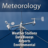 Metrology