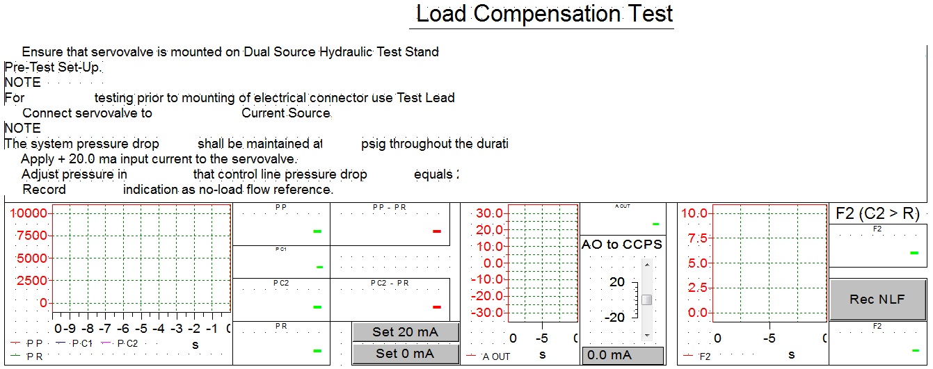 Servovalve
                  Control & realtime monitoring