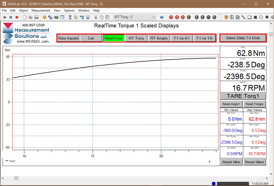 RealTime Torque Angle Speed
                Monitoring System