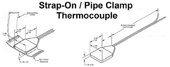 Strap-On Temp Sensor